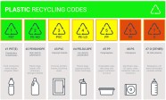 Recycling Green Color Code